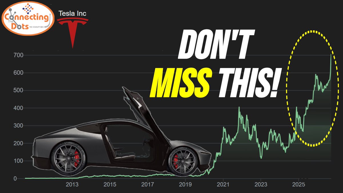 ConnectingODots's tweet image. Final Warning - Tesla Will Be Worth TRILLIONS (Don't Miss This!)
I'll make a formal announcement later + notify the notifications list, but for now - video is now LIVE
youtu.be/-_co_C65CIE