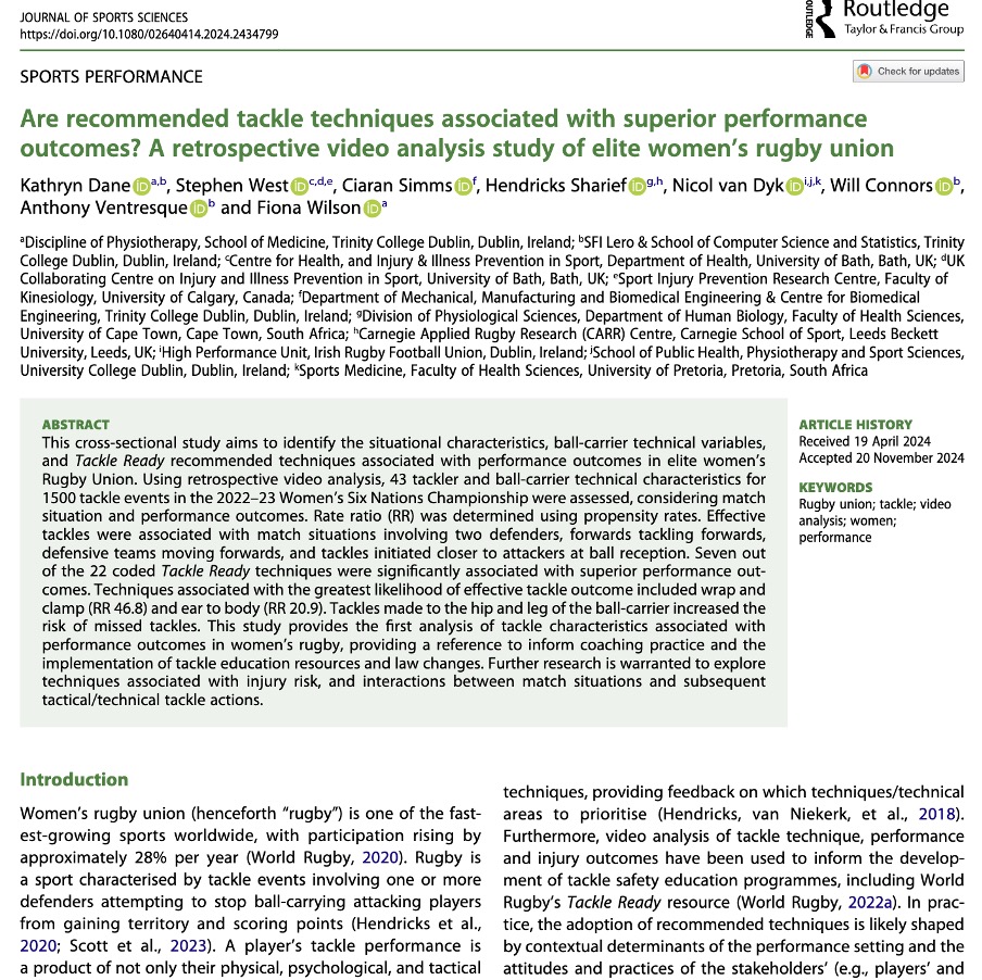 Kathryn Dane (@kathryndane2) on Twitter photo The final publication of my PhD (7/7)🥳
Are recommended tackle techniques associated with superior performance outcomes? 📹⭐️🏉🚺
Thanks to <a href="/FionaWilsonf/">Prof. Fiona Wilson</a> , <a href="/NicolvanDyk/">Nicol van Dyk</a>, <a href="/westy1609/">Stephen West</a> <a href="/Sharief_H/">Sharief Hendricks 🇿🇦</a> <a href="/wconnors09/">Will Connors</a> <a href="/AnthoVentresque/">Anthony Ventresque</a> <a href="/CiaranSimms/">Ciaran Simms</a> <a href="/LeroCentre/">Lero</a>
tandfonline.com/doi/epdf/10.10… The final publication of my PhD (7/7)🥳
Are recommended tackle techniques associated with superior performance outcomes? 📹⭐️🏉🚺
Thanks to <a href="/FionaWilsonf/">Prof. Fiona Wilson</a> , <a href="/NicolvanDyk/">Nicol van Dyk</a>, <a href="/westy1609/">Stephen West</a> <a href="/Sharief_H/">Sharief Hendricks 🇿🇦</a> <a href="/wconnors09/">Will Connors</a> <a href="/AnthoVentresque/">Anthony Ventresque</a> <a href="/CiaranSimms/">Ciaran Simms</a> <a href="/LeroCentre/">Lero</a>
tandfonline.com/doi/epdf/10.10…