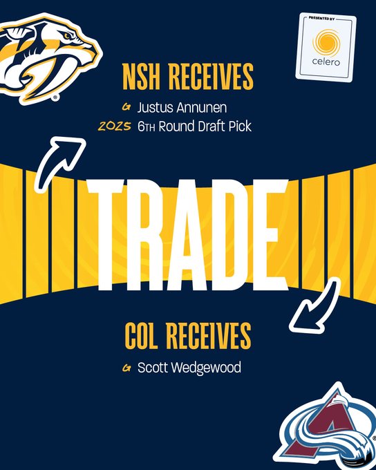 Trade graphic presented by Celero Commerce. Nashville receives goalie Justus Annunen and a 2025 6th round draft pick. Colorado receives goalie Scott Wedgewood.
