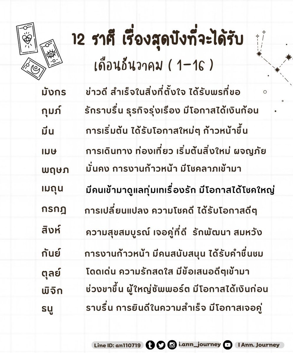 IAnn_Journey's tweet photo. ดวงราศี 12 ราศี เรื่องสุดปังที่จะได้รับ เดือนธันวาคม วันที่ 1 -16..❤️✨

รี+ติดตามเมนชั่นเพื่อรับคำทำนายนะคะ
#PickACard  #ดูดวงความรัก  #ดูดวง https://t.co/nuG6OAKRrc