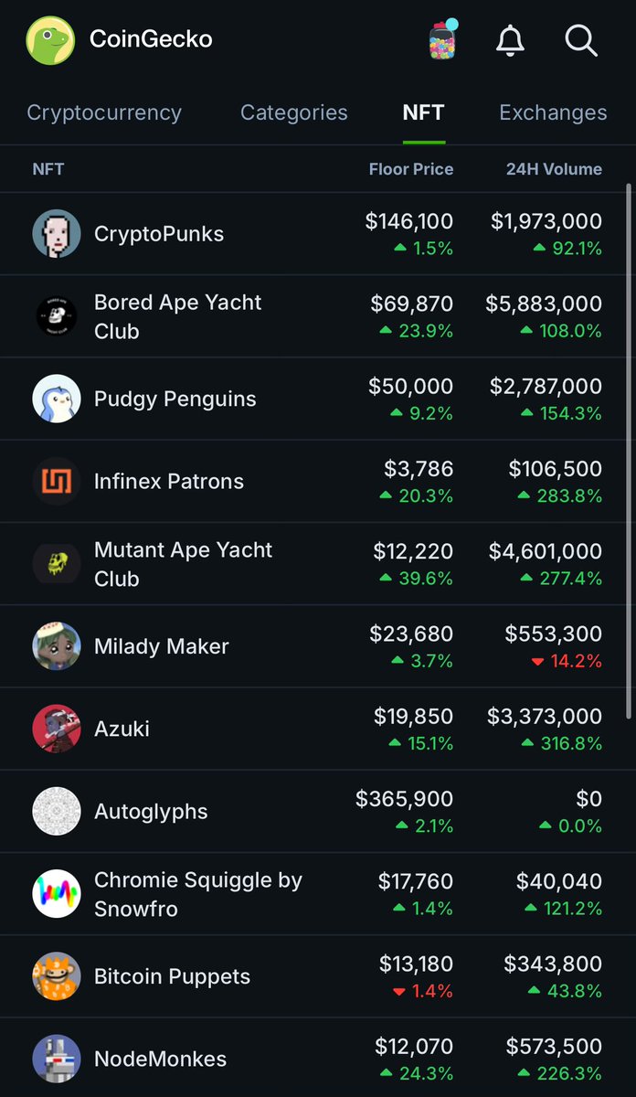 CoinGecko tweet media