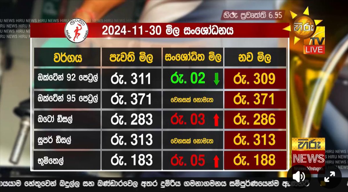 IrajShow's tweet photo. ආන්ඩුව කොච්චර ප්‍රබල වුනත් කා��චනගේ සාක්කුවට යන කොමිස් මුදල තවමත් නවත්ත ගන්න බැරි වුනේ ඇයි ? 😭

@kanchana_wij 

#lka #SriLanka https://t.co/UzX1oiaFen
