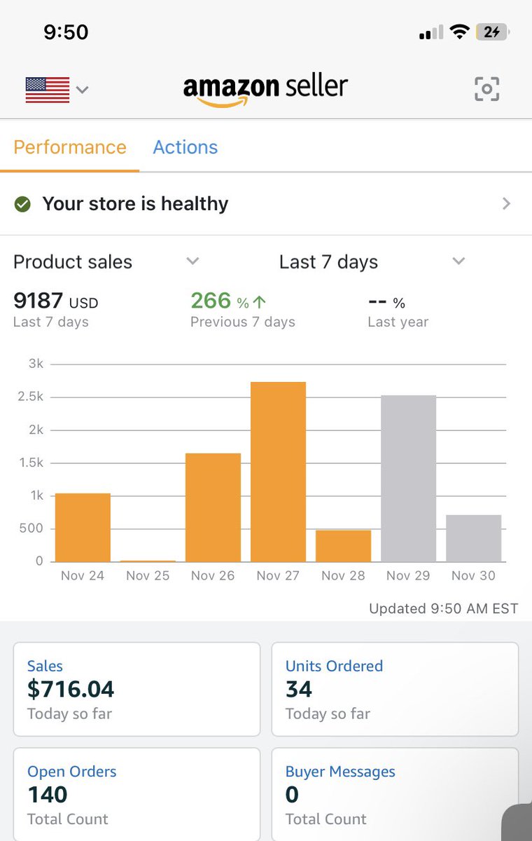 Amzhustles's tweet photo. Week so far and the morning just started can’t wait too see how we finish the month this week alone we have broken so many goals 🚀 1 full month in🚀 https://t.co/vyhz4zler8