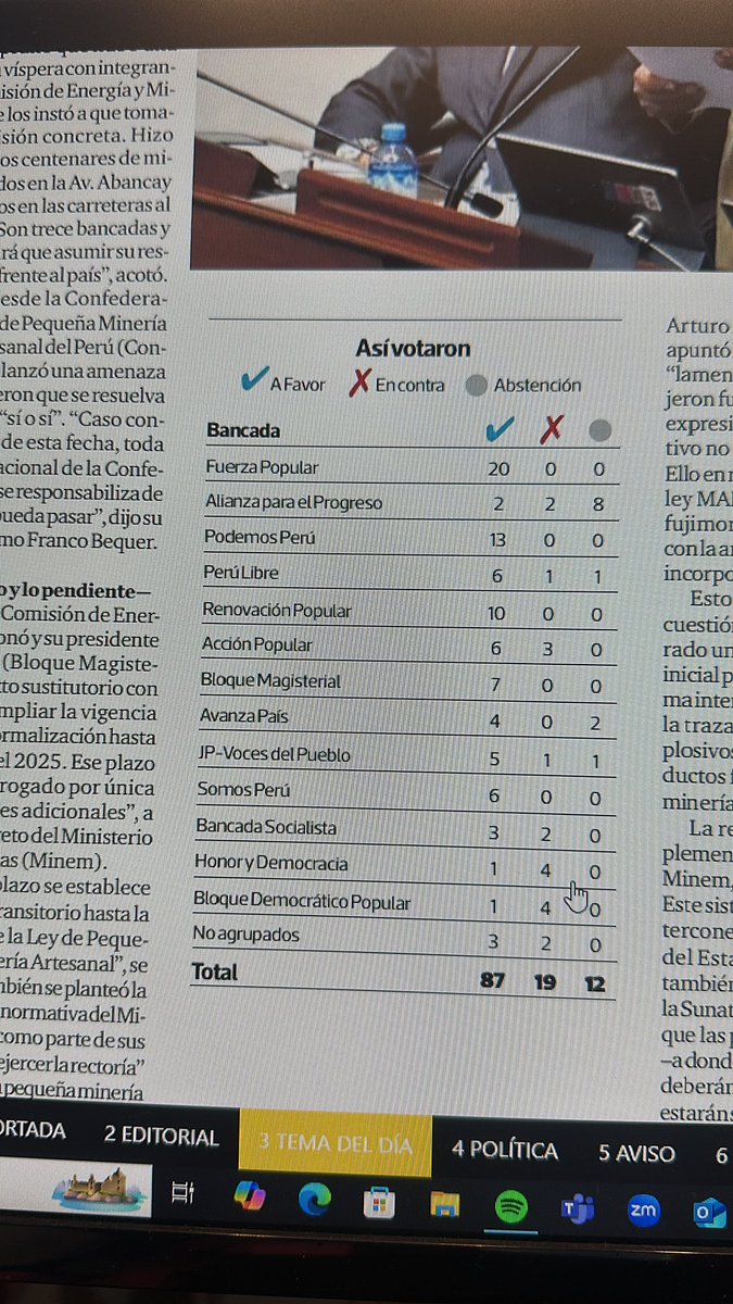 CarlosBasombrio's tweet photo. Cada vez que mineros ilegales maten, destruyan el medio ambiente, sobornen, traten como esclavos a sus trabajadores, evadan impuestos y exploten sexualmente a niñas, recuerden a quienes los apoyaron
Extrema derecha e extrema izquierda una vez +unidos en la destrucción del país. https://t.co/PHmL7rD6RL