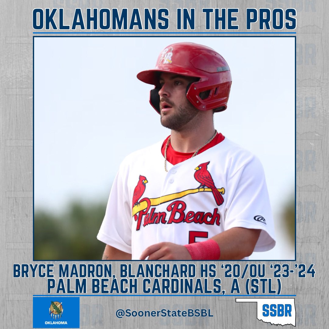 SoonerStateBSBL's tweet photo. 𝗢𝗞𝗟𝗔𝗛𝗢𝗠𝗔𝗡𝗦 𝗜𝗡 𝗧𝗛𝗘 𝗣𝗥𝗢𝗦

Bryce Madron (OF), Palm Beach Cardinals, A (STL)

Blanchard HS ‘20/OU ‘23-‘24

2024: G 22, .233/.367/.260, 8 RBI, 16 BB

- Drafted 10th round 2024 MLB Draft
- 2024 All Big 12 2nd Team (.318/.439/.607, 12 HR)

#OKPreps https://t.co/yUxIBS1IOA