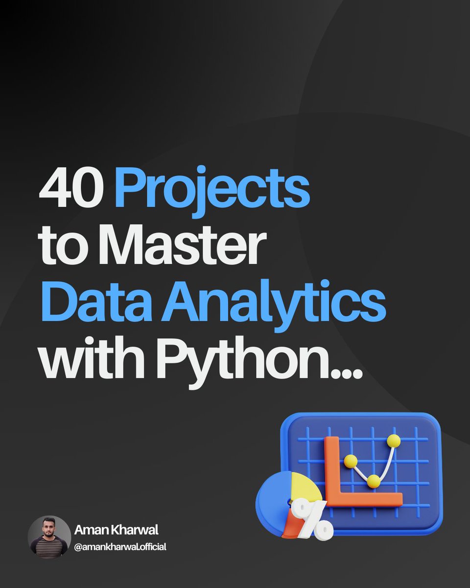 amankk_9's tweet image. Master #DataAnalytics for real-world problems. I have curated a list of 40 Data Analytics Projects (solved & explained) that will help you build analytics skills using #Python.
Includes projects like:
1. Rainfall Trends in India Analysis
2. Netflix Content Strategy Analysis
3.…