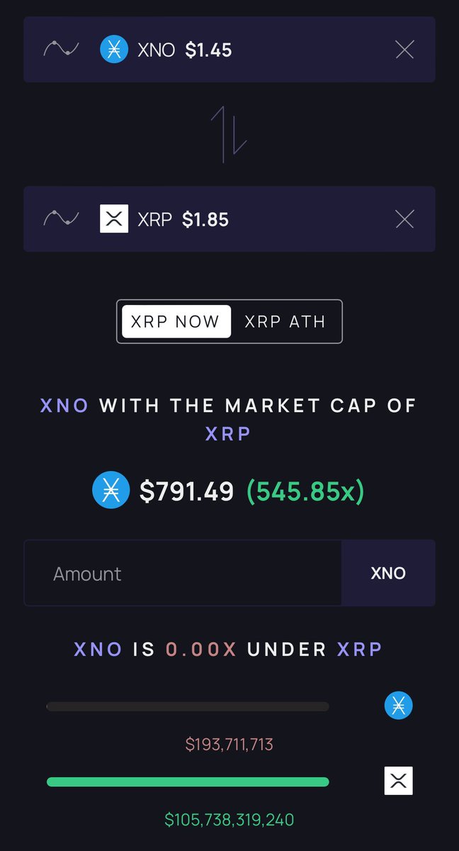 ForestHorsman's tweet photo. @ashcryptochamp To those XRP holders-
Nano is faster, cheaper to send and more decentralised than XRP.
Or maybe the image speaks the XRP people language more.
Just trading in a few XRP for XNO can be a great hedge. Not much to lose, a lot to gain. https://t.co/szOGeSLS9I