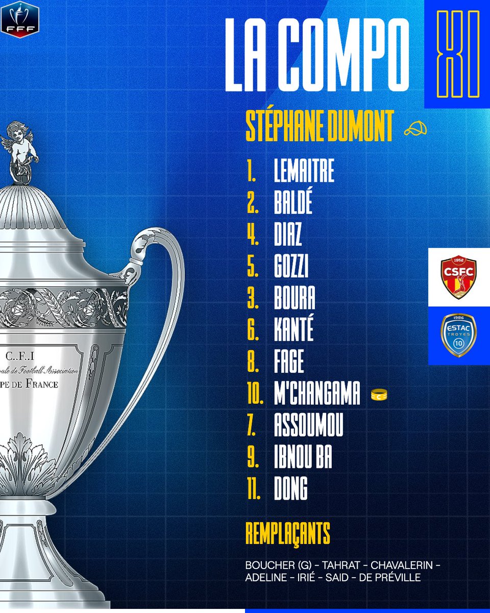 ESTAC Troyes tweet media