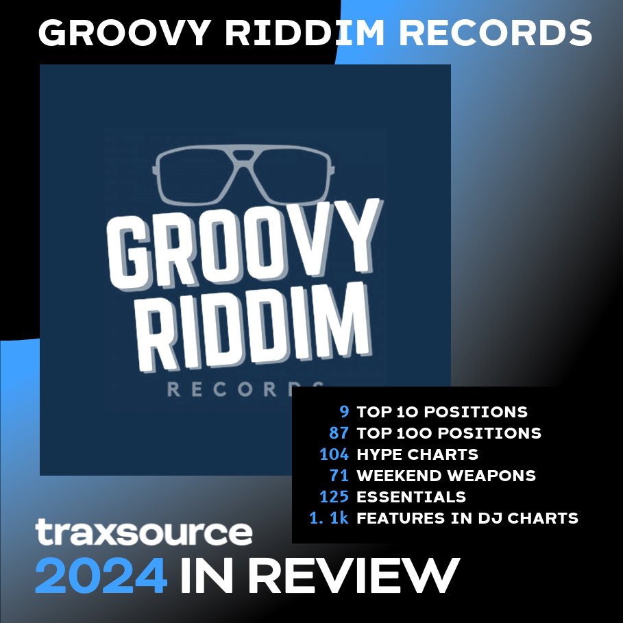 groovy_riddim's tweet image. 🤩📈The @traxsource’s stats of this year are here and Groovy Riddim Records keep strong!

🙏🏻Many thanks for your support and congrats to all the involved artists.

🔗Visit our profile here: traxsource.com/label/37706/gr…