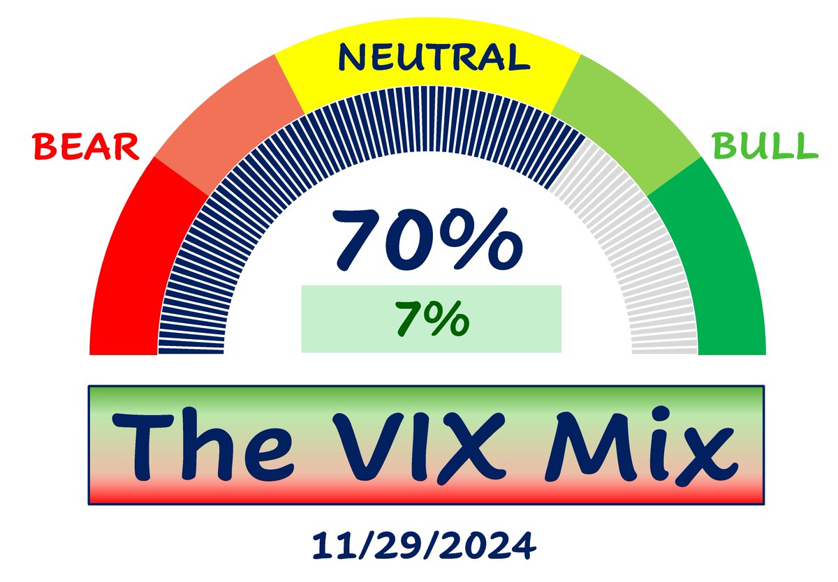 Jim Carroll tweet media