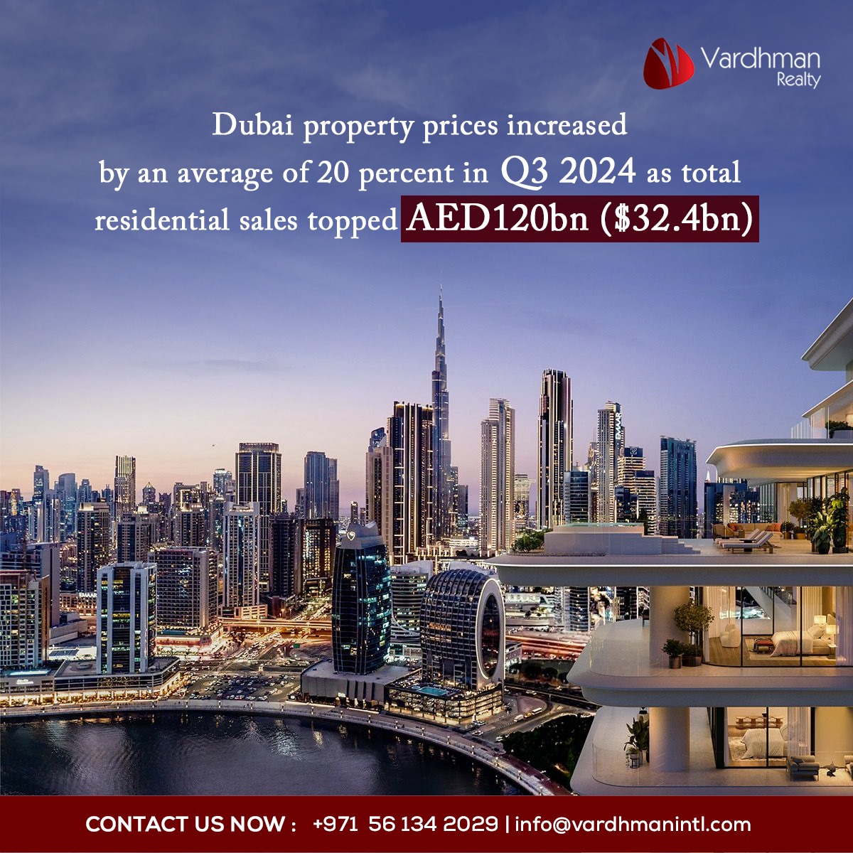 VardhmanReality's tweet photo. Dubai's real estate market is experiencing  remarkable growth, with average property prices  rising by 20% in Q3 2024. https://t.co/0f62BuakY3