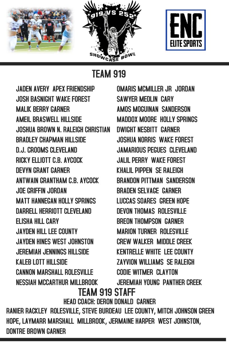 The coaches have finished the selections for the 919/252 Showcase Bowl. Tons a talented players!! See you January 4th in Greenville, NC. More details coming soon🦾