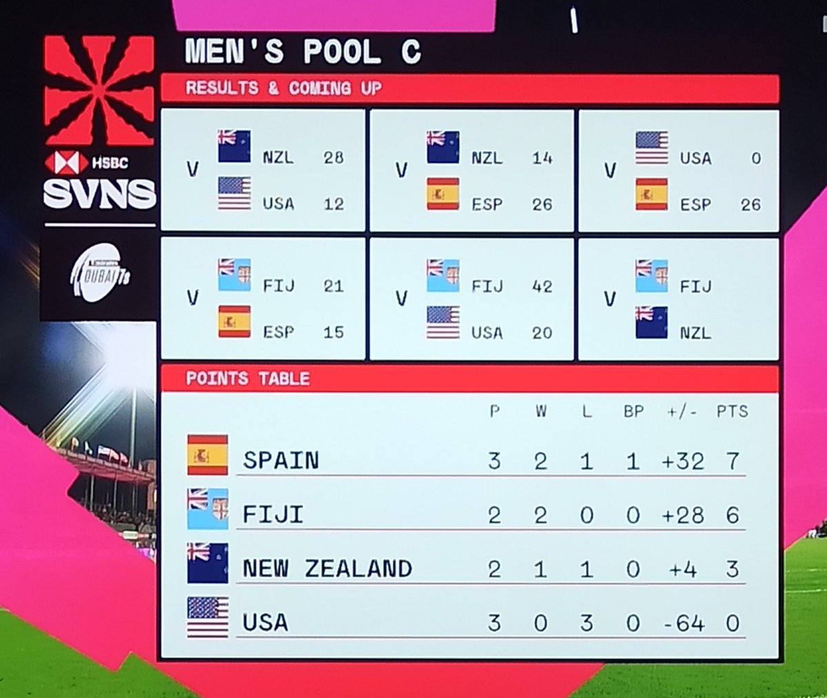 A Palos | Todo del XV del León tweet media