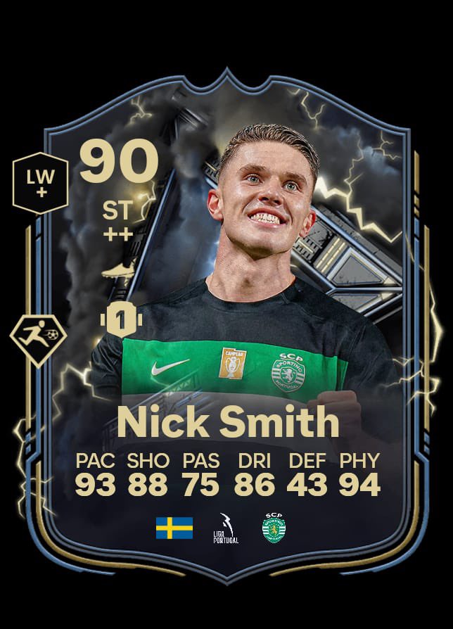 11 GENTS FC tweet media