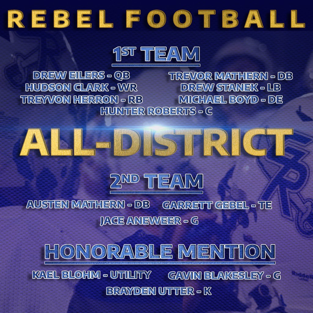 RebelNation (@gr_rebels) on Twitter photo Congrats to all of our Rebel football players for were selected  by the 8 Player District 4 coaches as All-District players  . #rebelnation Congrats to all of our Rebel football players for were selected  by the 8 Player District 4 coaches as All-District players  . #rebelnation