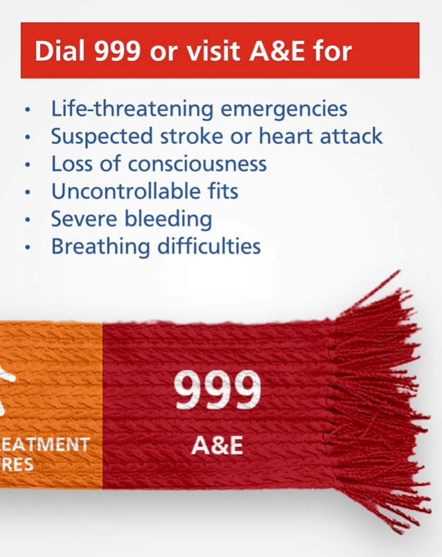 Please only call 999 for genuine life-threatening emergencies and use NHS 111 online or by phone or an Urgent Treatment Centre for other urgent care needs.
For more information visit ➡️ joinedupcarederbyshire.co.uk/think-which-se…