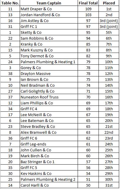 Edgar's Gift tweet media