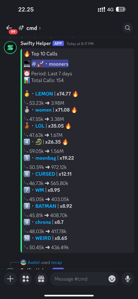 shoutout to <a href="/CaptainGordo2/">CaptainGordo 🟠</a> 
made the bot call on discord, its literally help me to find memecoins 🔥

join on discord discord.gg/fGfKbqpt