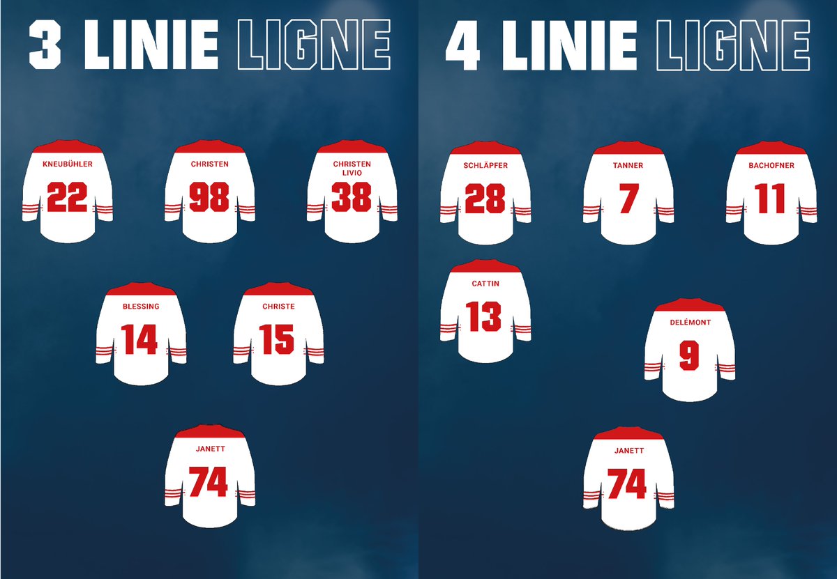 ehcbiel's tweet photo. Das Line-up für heute Abend! 👇🏼
#HCDEHCB https://t.co/hVZB1GJ3rj