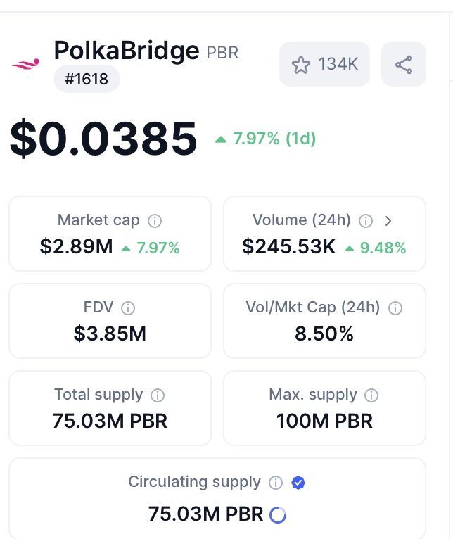 MytyCrypto's tweet photo. Missed $Pols ? $PBR is still a low cap unpumped $Dot ecosystem coin waiting for breakout
Unpumped #AI coin also https://t.co/WVLrZfIlHs