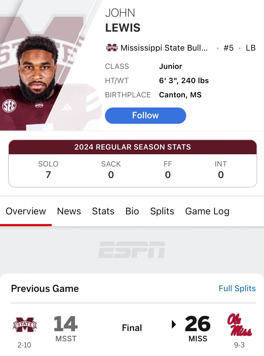 TopTierOleMiss's tweet image. 