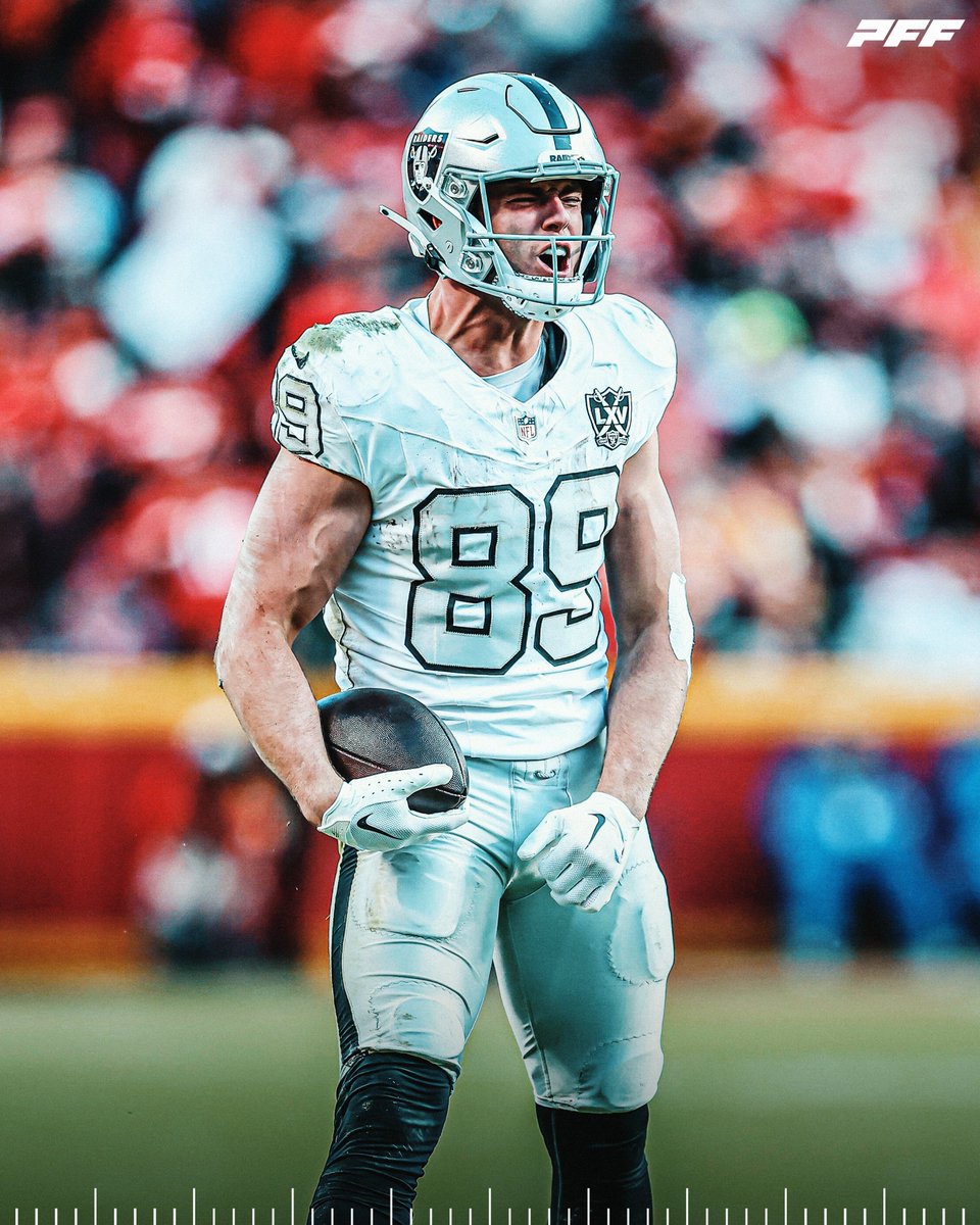 Brock Bowers this season: 

☠️ 113 Targets 
☠️ 2 Drops
