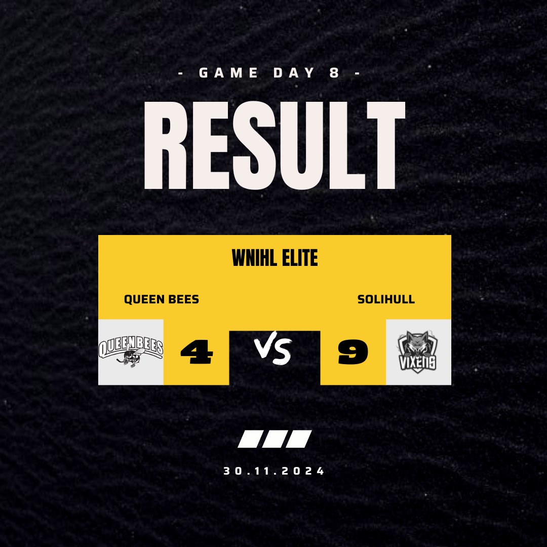 Loss at home
Goals from Gale x2, Endicott and Ip.
Player of the game - Lilly Endicott.

#QueenBees | #Elite