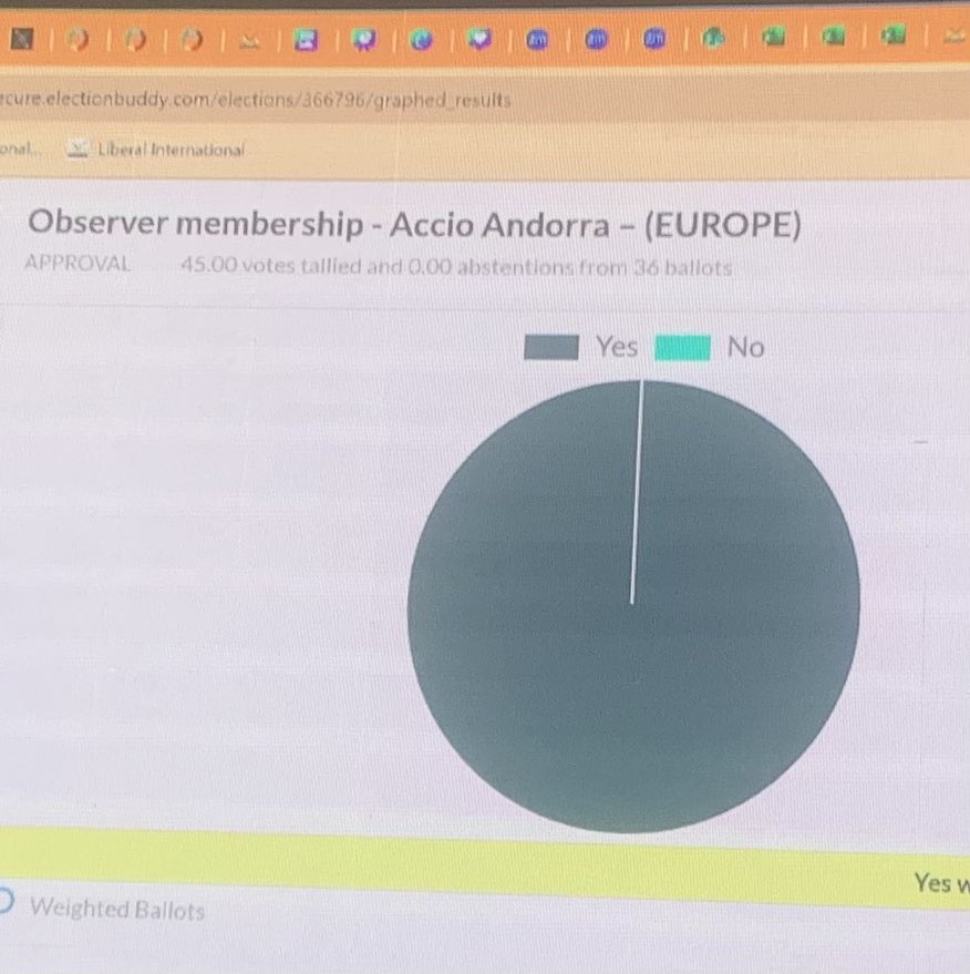 JudithPallares's tweet photo. 📣 Acció entra com a membre observador de la @liberalinternat 🌍
Gràcies a tots els qui creieu en el nostre projecte i en els valors que defensem. Continuarem treballant per fer d’Acció una força transformadora, a casa i al món. 🌟 #fredoom https://t.co/GeLBdahc9A