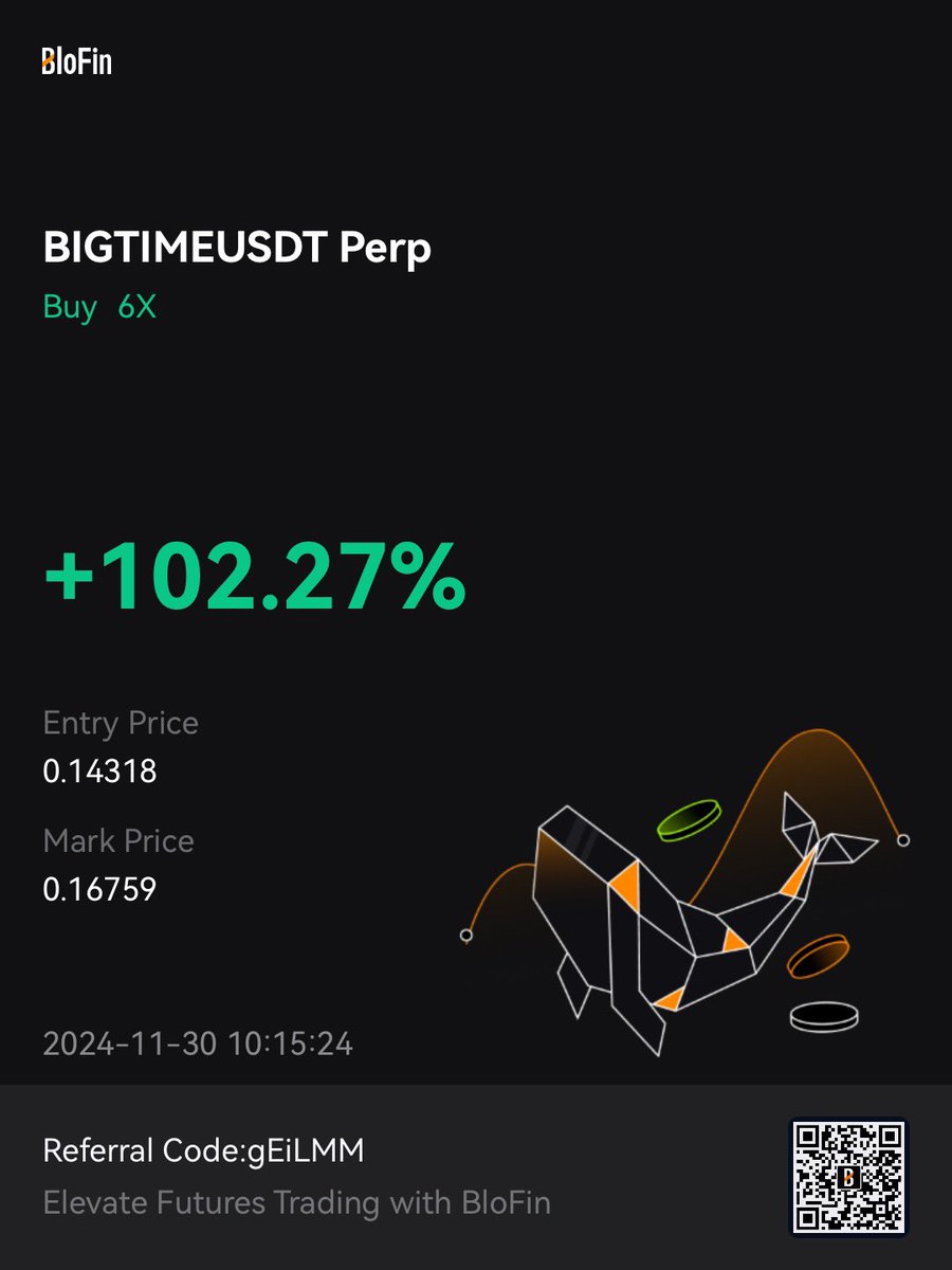 NftMoneyGee's tweet photo. some of my current positions on @BloFin_Official #westillcooking🔥🔥 https://t.co/7AGPQ6kgPt
