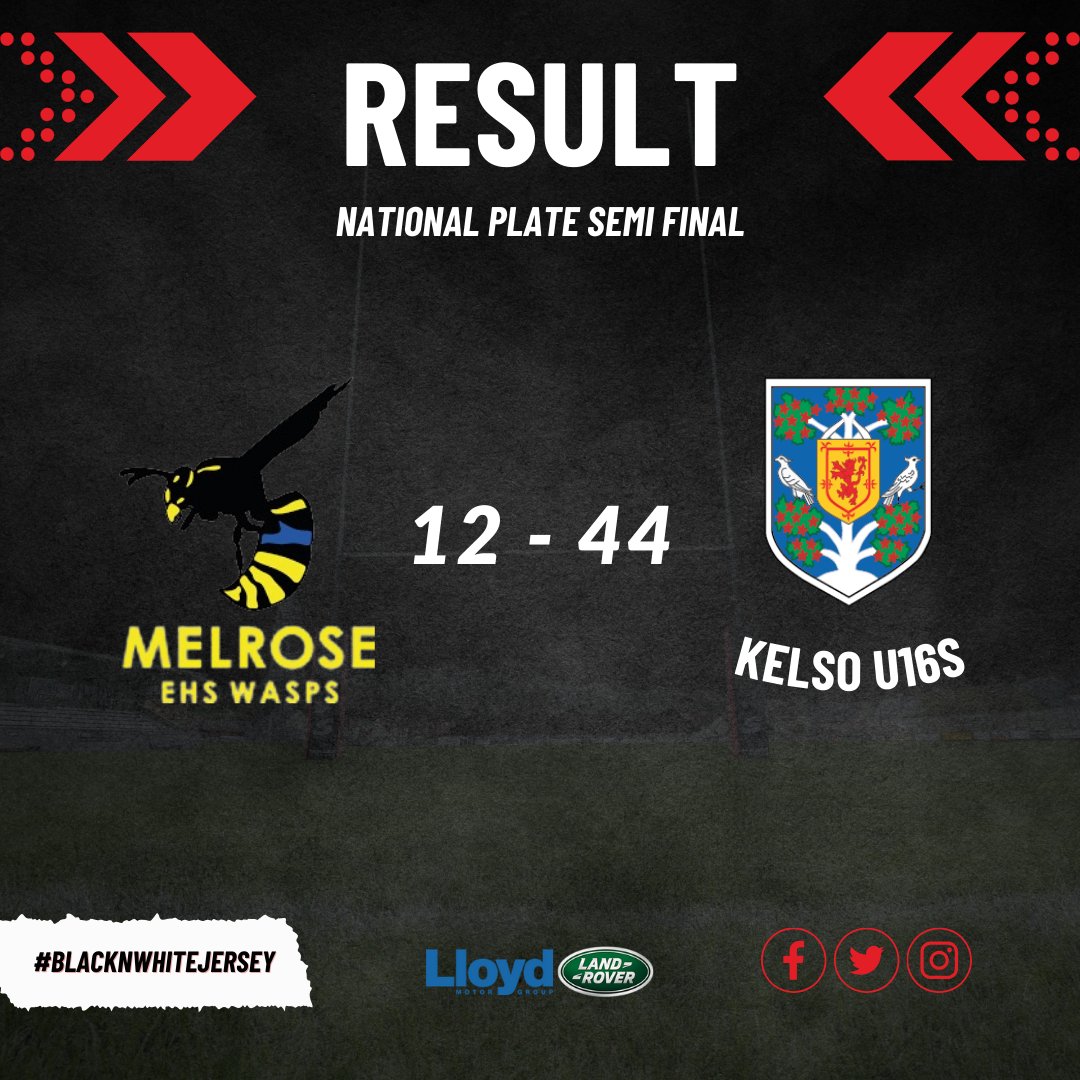 Kelso RFC (@kelsorugby) on Twitter photo 