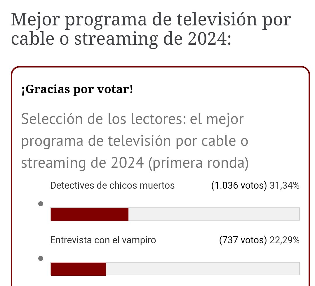 ¡No se olviden de votar para mantenernos adelante! 
#SaveDeadBoyDetectives #AsTheFrenchSayMerde