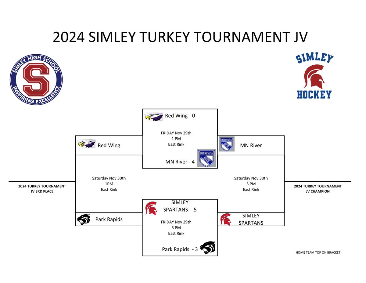Simley Boys Hockey tweet media