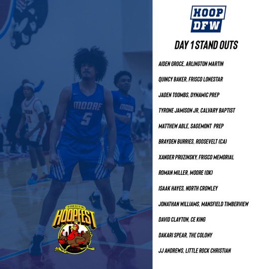 A few players stood out at Day 1 of the #thanksgivinghoopfest