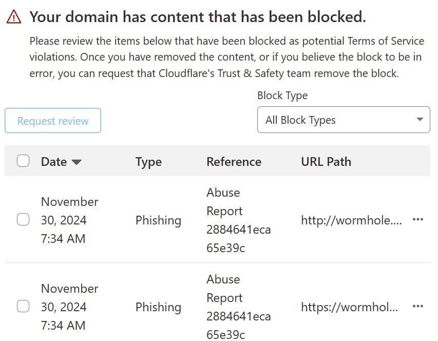 Televault Protocol tweet media
