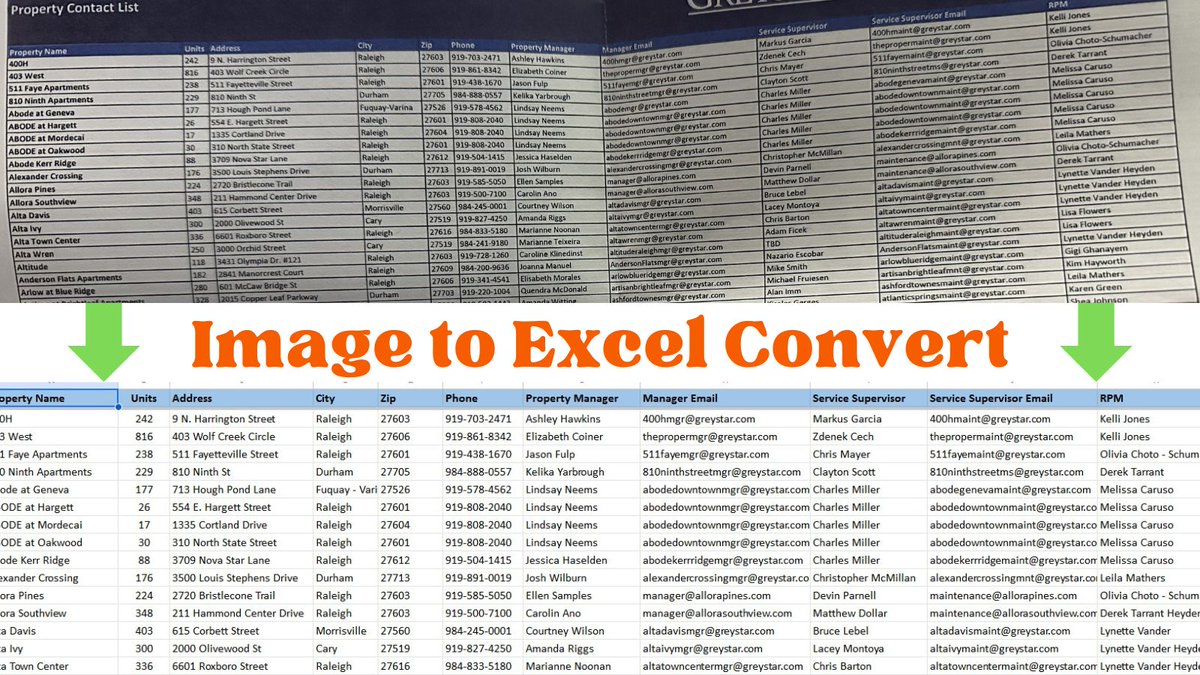 raihansbd1's tweet image. 🌟 Convert Images to Excel in Seconds! 🚀
🔑 Key Features:
✅ Fast and Accurate Conversion
✅ Saves Time and Effort
✅ Perfect for Receipts, Tables, and Forms
#ImageToExcel #ProductivityTools #DataEntrySimplified #SmartWork