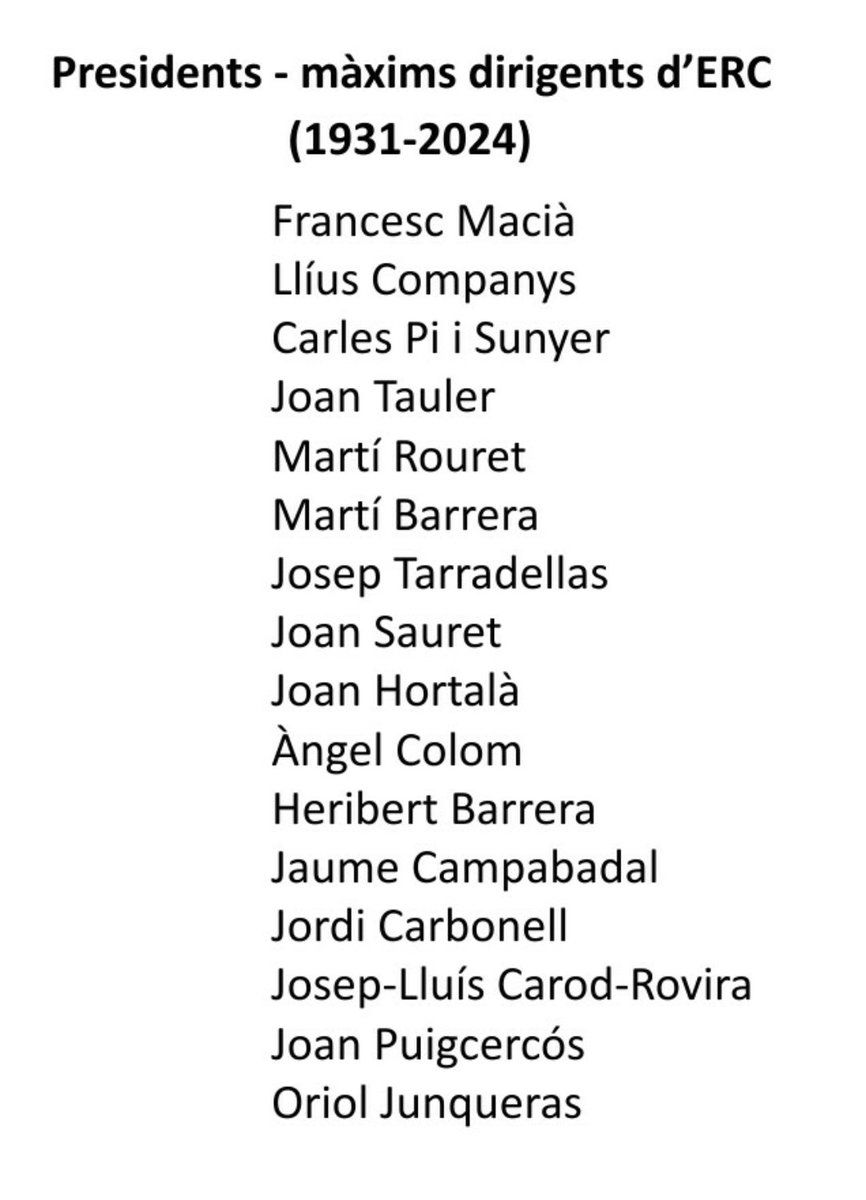 Ja he votat al #Congrés30N d' <a href="/Esquerra_ERC/">Esquerra Republicana</a> 🗳
Perquè hem de ser "exclusivament" independentistes i d'esquerres.
Pel #NoaIlla
Per fer neteja (i <a href="/FocNou_ERC/">Foc Nou 🔥</a>  🔥) dels "de sempre" 
I perquè som (també) feministes i volem una DONA de Presidenta <a href="/helenasola/">Helena Solà i Tàrraga</a> 👏💜