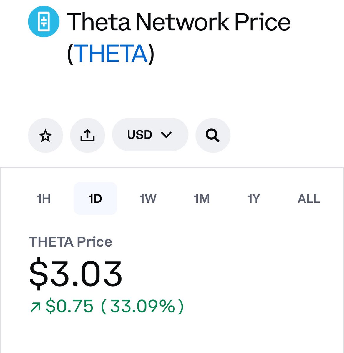 CAVENDISH8888's tweet image. the perfect storm for #Theta &amp;amp; #Tfuel ? 
1. Weekly announcements
2. @theta_con
3. Staked #thetatoken
4. Locked #TF in EEN
5. #BTC near $100k  
6. #Altcoin season is near 
7. US exchanges possible
8. No ceiling &amp;gt; $15  

#Christmas may come early, leave some treats 4 Mitch Kringle
