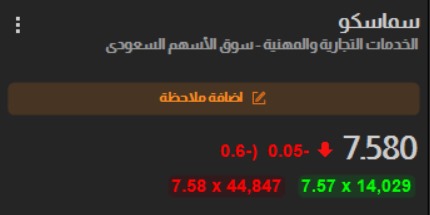 تحليل سهم #سماسكو

سماسكو 1834 ✅📊
يتداول السهم حاليا 7.58 السهم اعلي 7.65 يظل إيجابي تتأكد الايجابيه بتجاوز 7.72 لهدف 7.79 الي 7.86 سلبية السهم بكسر 7.51

أستفسر عن سهمك عبر الرابط 👇 
wa.me/966575716808
تابعنا عبر التليجرام لمزيد من التحاليل 👇 
t.me/ProfitsChart