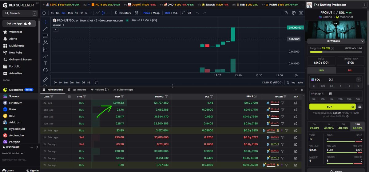 VIPete01's tweet image. Just launched the Very First Coin on Paal´s up and coming Meme Coin Platform: mymemes.ai (Beta)

The Nutting Professor:
mymemes.ai/pronut

Whales 🐋 are already swarming like 🐝🐝🐝🐝

DHkguUzSuKRAZQTQ394tfQpa8CqrFoKSGggBr7XsawJr