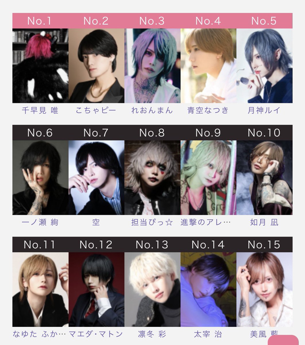 こちゃピー(相互アカ) (@kochapi_pi_1114) / Posts / X
