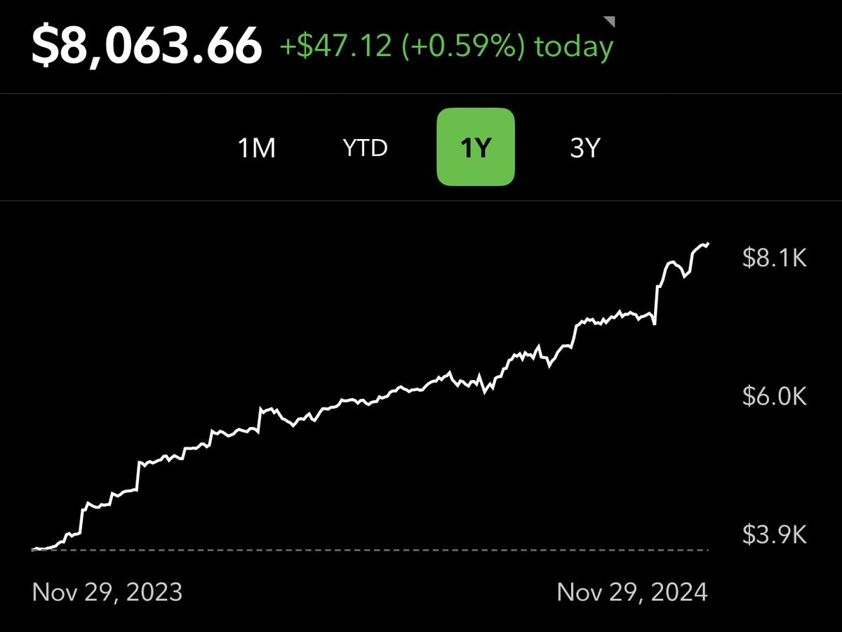 My son is going to be 2 in January:

He has $8000 invested