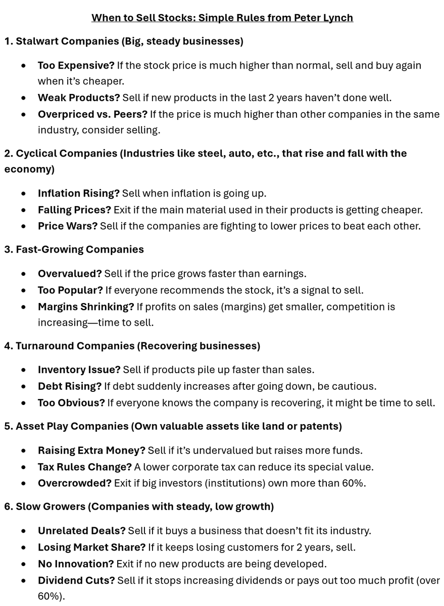 swing_blaster's tweet photo. When to Sell Stocks: Simple Rules from Peter Lynch

✍️ JOIN OUR 🆓 TELEGRAM CHANNEL 🎙️ FOR MORE SUCH CONTENT 📒:https://t.co/QpPxSwhMNy

#InvestingMadeEasy #SellSmart #PeterLynchTips #StockMarketGuide #SimpleInvesting #PortfolioTips #BeginnerInvesting #investing #money #trading #stocks #finance #forex #trader #investment #business #sharemarketindia 
#peterlyunch #AdaniGroupStocks #HindenburgResearch
