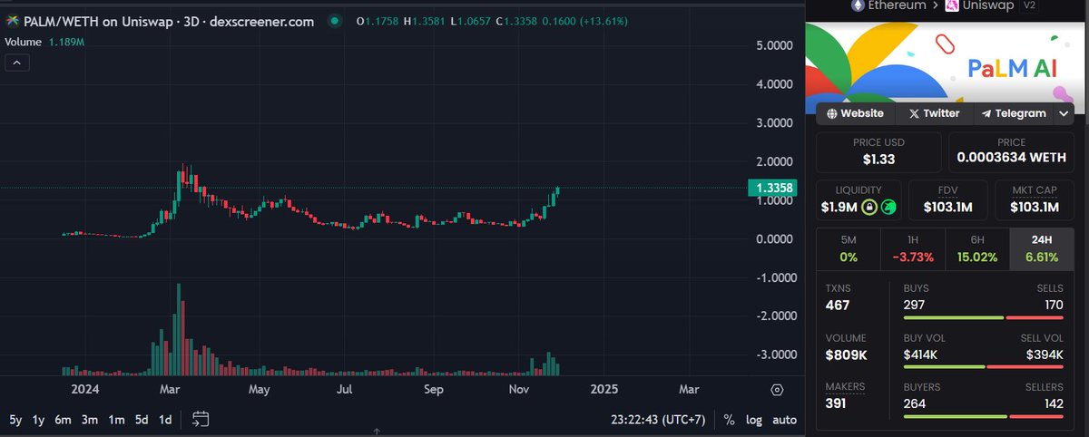 Altcoin Miyagi🇯🇵 tweet media