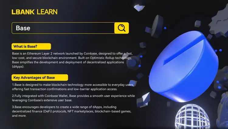 ChristianDior31's tweet photo. Curious about the #Base ecosystem?
What’s #Base all about, and which projects should you keep an eye on? 👀
Dive in and explore 👉 👉 https://t.co/M8v4KfPo6w…
#LBankLearn #Layer2 #LBankAngel https://t.co/awTYxNoLEN