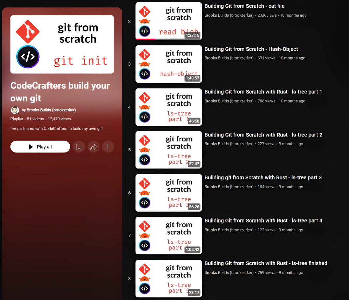 Build Your Own "Git" In C From Scratch
-really great playlist, use this to get most out of this.
-it's great if someone wants to understand how really "Git" works behind the scenes.
-it would give you solid foundation for "Low level system programming".
-don't watch completely,