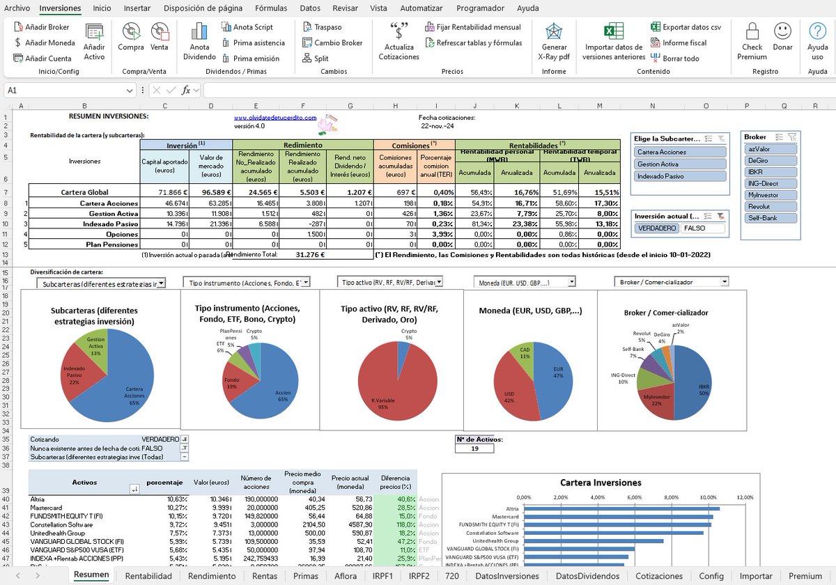 OlvidateCerdito's tweet photo. El prometido excel 4.0 de seguimiento de inversiones (para largo plazo) desde hoy ya está disponible para vuestra descarga y uso.

¿Dónde? En: https://t.co/MBJwP7zUtw

Curiosa fecha para liberarlo, un finde del BackFriday!

¡Espero que os guste, y os resulte muy práctico! 😀 https://t.co/xcHg1uP5WB