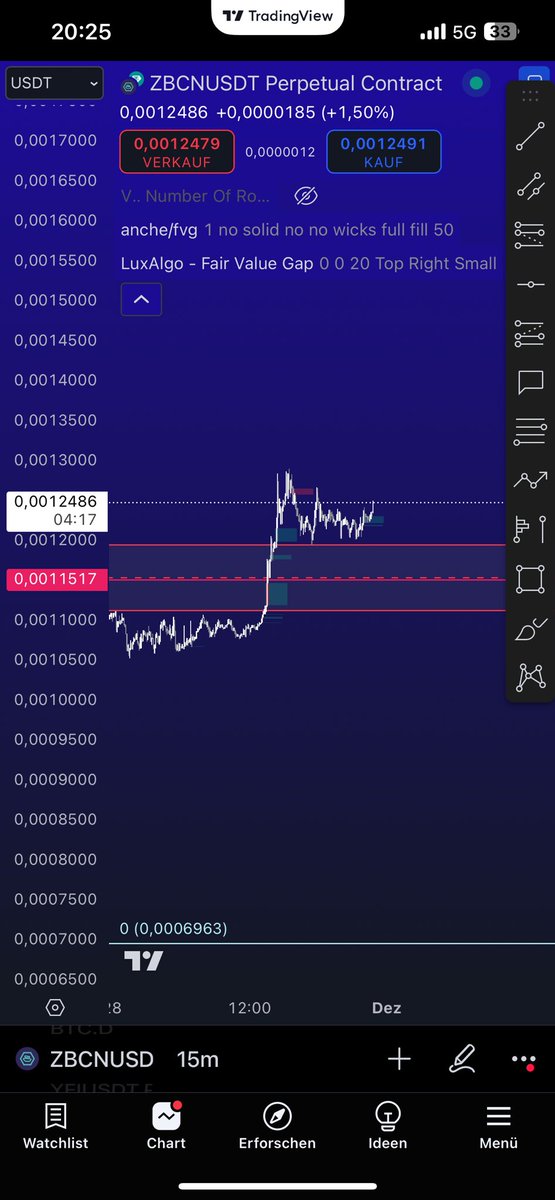 BananeApfel3's tweet photo. ZBCN what is this? It looks bottomed and that 4h structure before the breakout looked perfect. I'm long but have a problem with it as there is only little chart history. Not yet sure where to close trade https://t.co/oLRhVN726Y