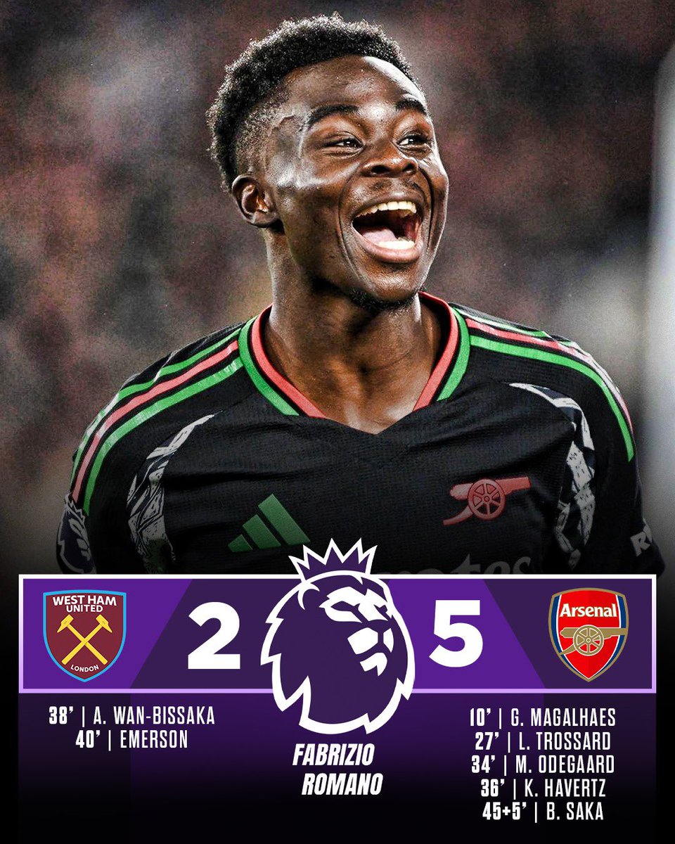 🔴⚪️ Who’s been your Man of the Match? ✨