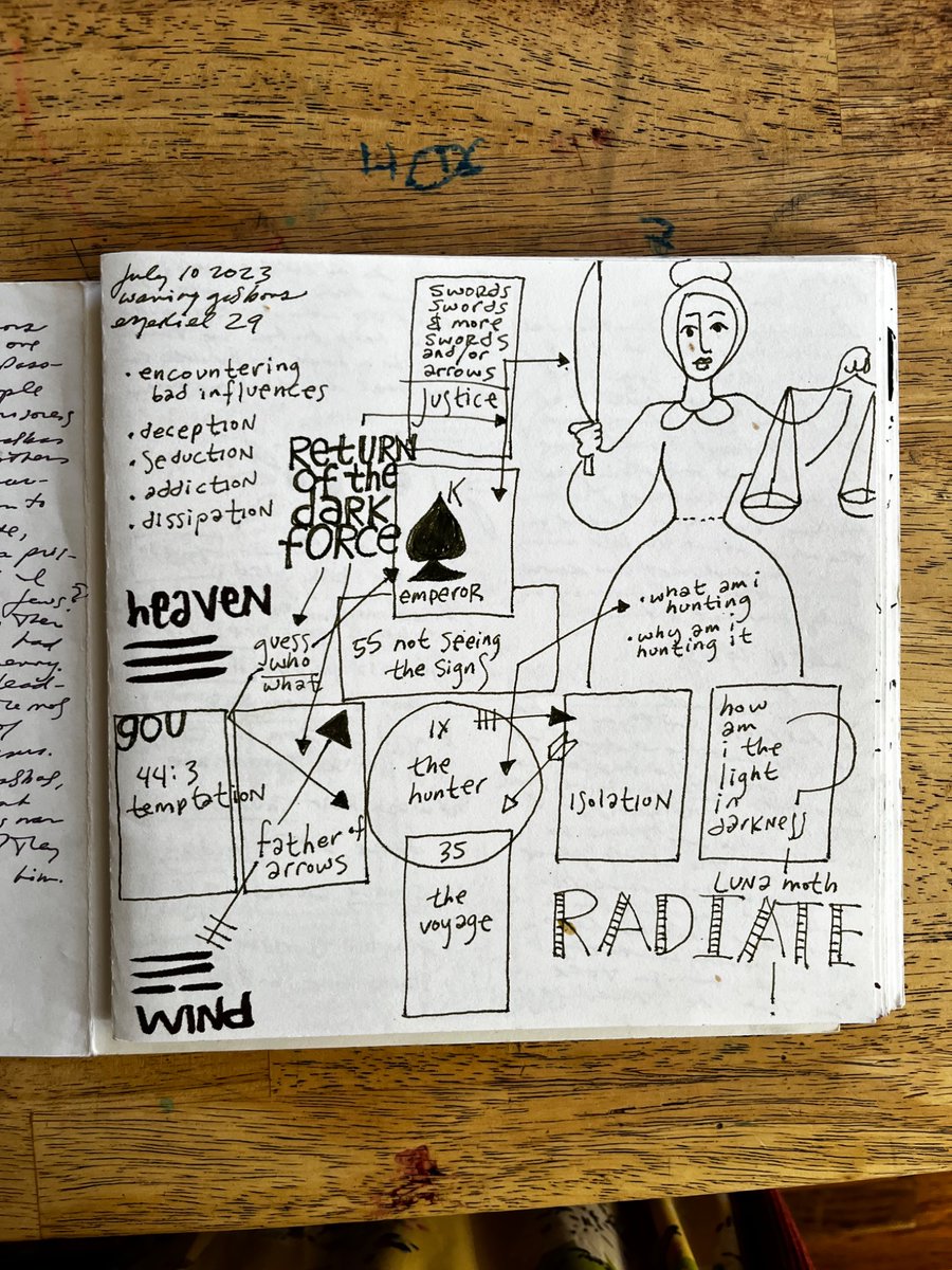 StellaMittelweg's tweet photo. I am organizing my handmade journals, and I think this is the very first instance of using the current form of my morning practice. 

That is the stack of daily Bible copywork and the morning card practice since July 2023.

#journaling #handmadebooks  #handboundbooks https://t.co/wrvDXntm2h