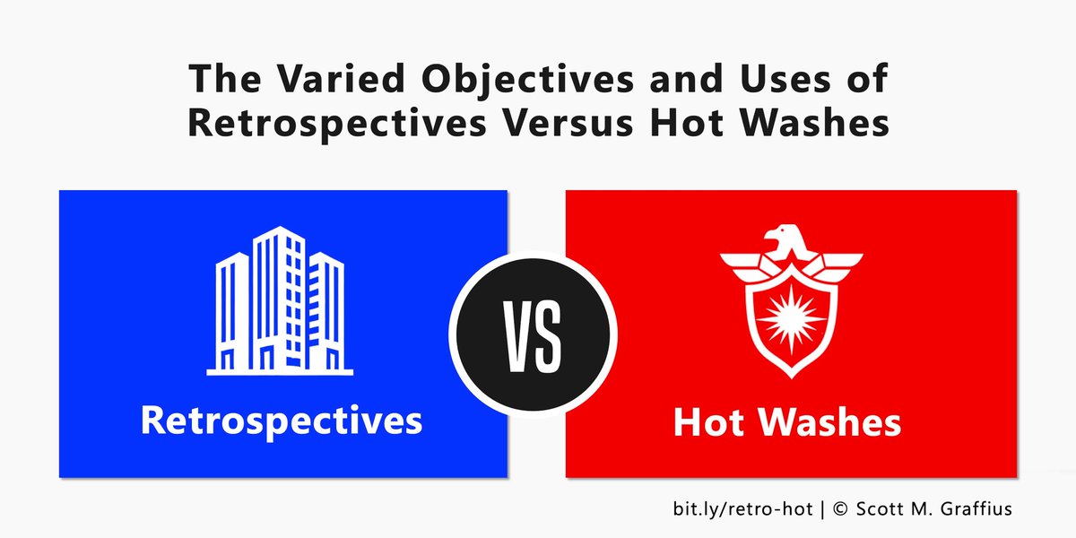 ScottGraffius's tweet photo. #Retrospectives are done at the end of an agile sprint or project, and #HotWashes are conducted immediately after a high-stakes event
🔗 https://t.co/jcGZbr3Ql5
#Agile #Sprint #ProjectManagement #AgileProjectManagement #InspectAndAdapt #ContinuousImprovement #LessonsLearned https://t.co/yi1oVNUdJa